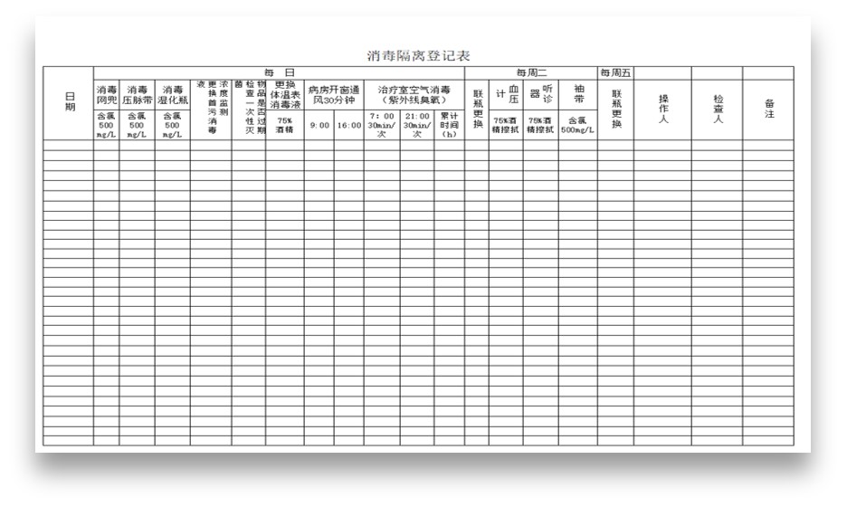 消毒隔离登记表Excle表格样本模板免费下载
