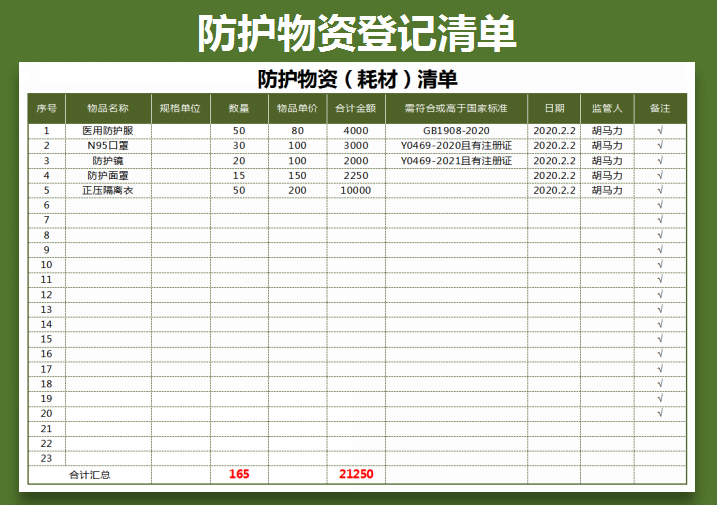 防护物资（耗材）清单Excle表格样本模板免费下载